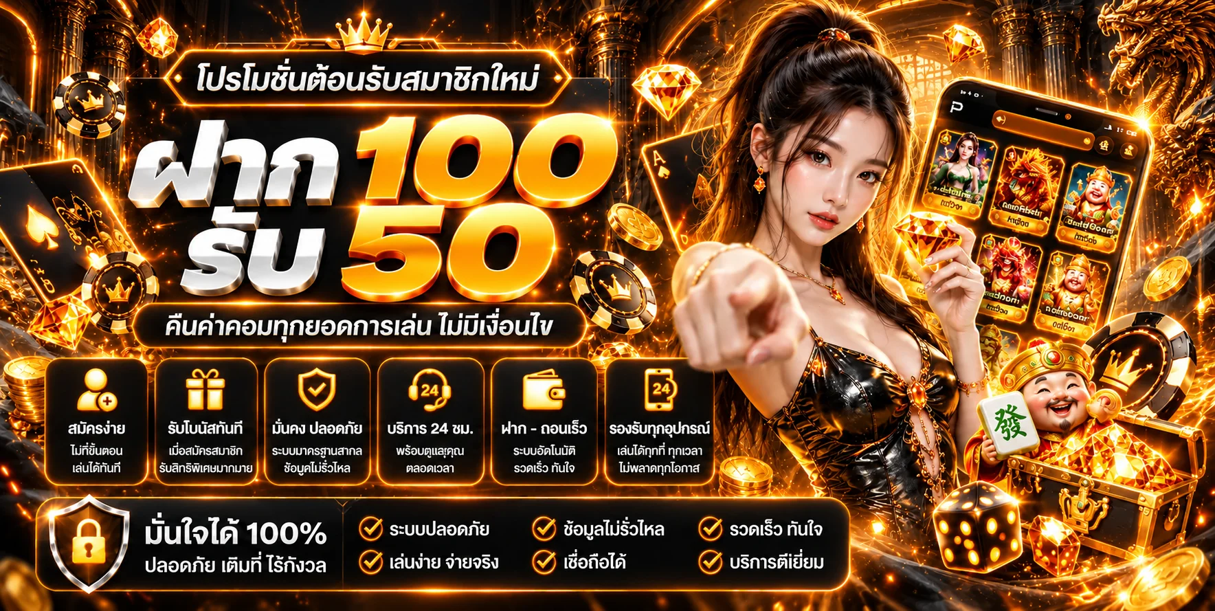 ภาพประกอบ หวยลาวเด้อ กับคู่มือหวยออนไลน์และสล็อตออนไลน์ โทนส้มดำ